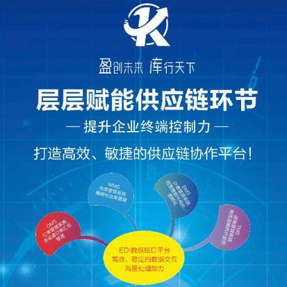 盈庫(kù)WMS倉(cāng)庫(kù)管理系統(tǒng)