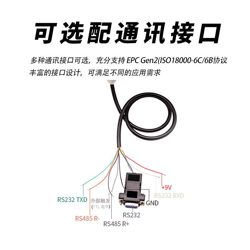 遠距離RFID讀卡器/10米以上