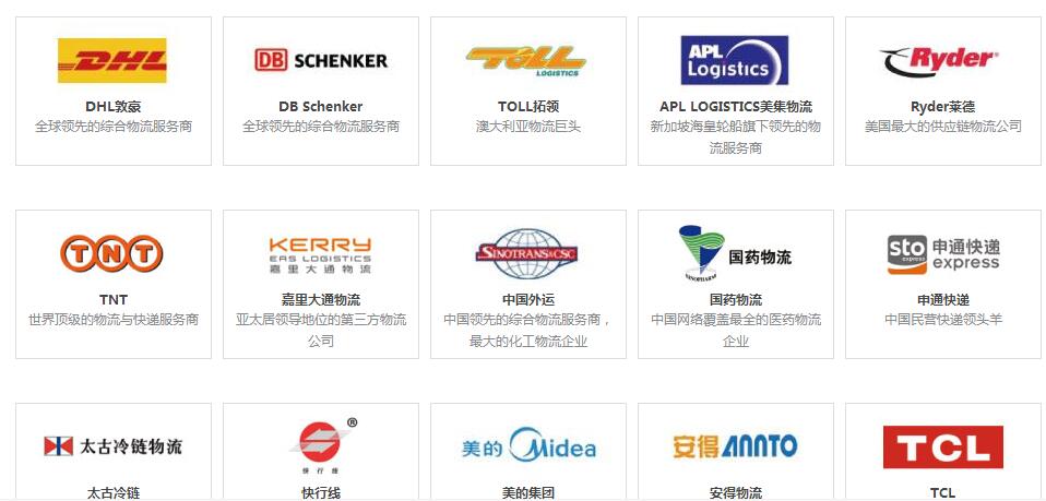 客戶名錄-超過500家行業(yè)領(lǐng)先客戶選擇銳特產(chǎn)品