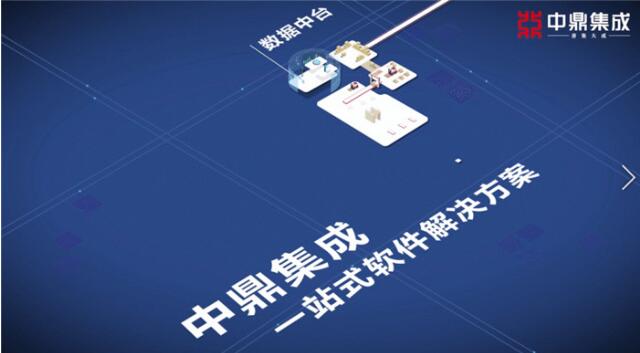 中鼎集成物流系統背后的“智能大腦”——一站式智能軟件解決方案！