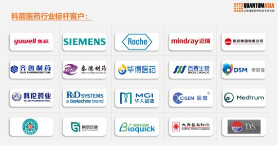 用科技表達愛，科箭TMS云助力齊魯制藥打造數字化供應鏈