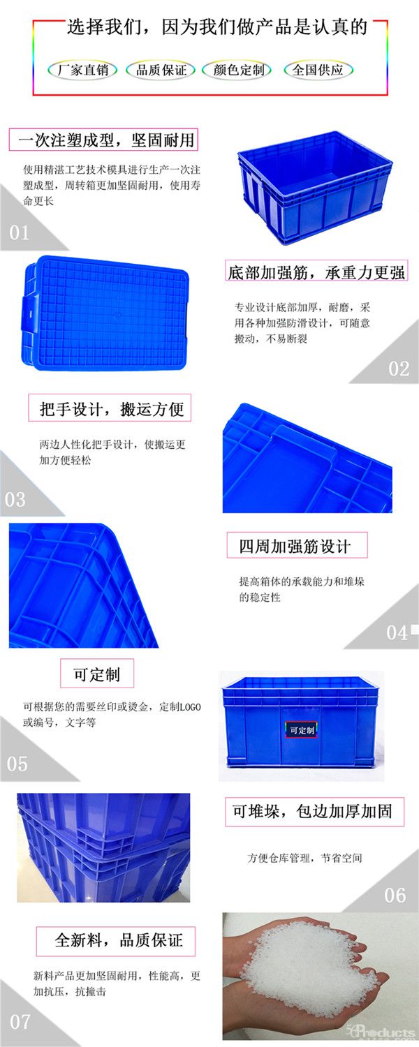 周轉(zhuǎn)箱細(xì)節(jié)圖.jpg