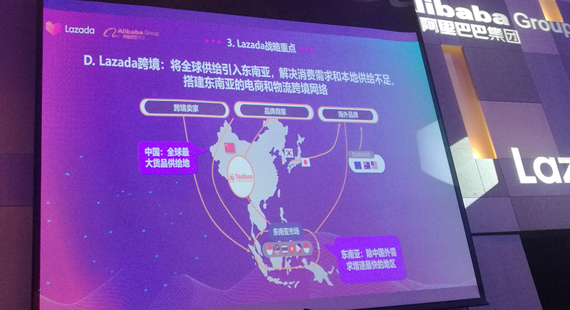 Lazada 2019下半年戰(zhàn)略布局：越南是下個重點市場，跨境業(yè)務(wù)將有5個重點方向