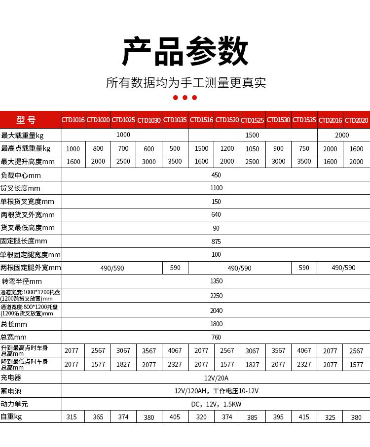 半電動詳情頁_02.jpg
