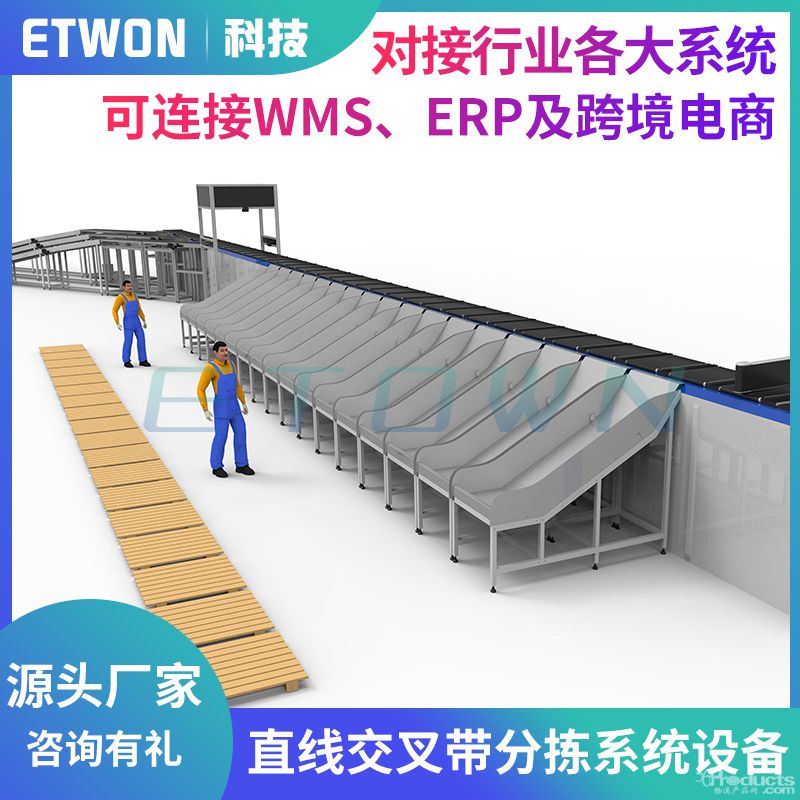 直線交叉帶分揀設(shè)備主圖2.jpg