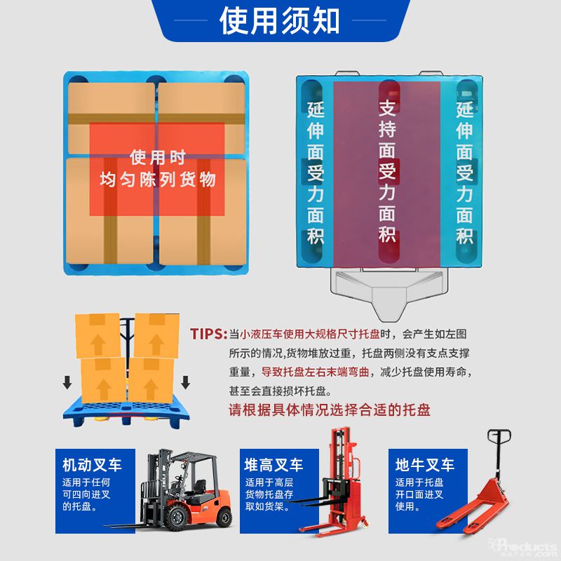 叉車使用規范.jpg
