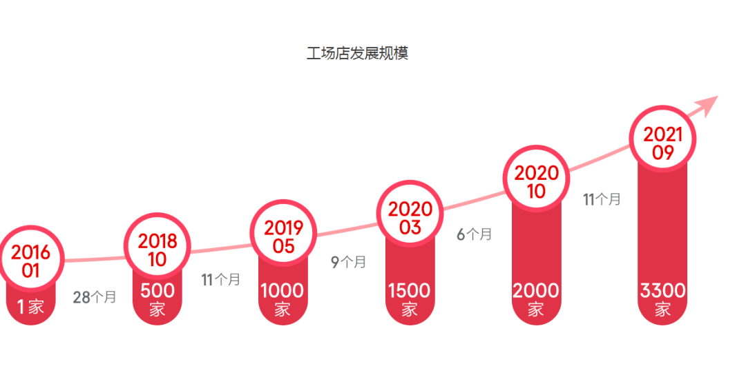 微信圖片_20220801154318.png