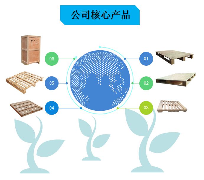 公司主營3.jpg