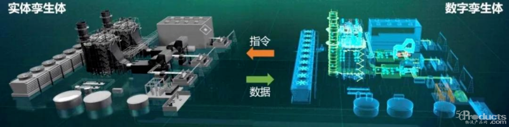 6與工業.png