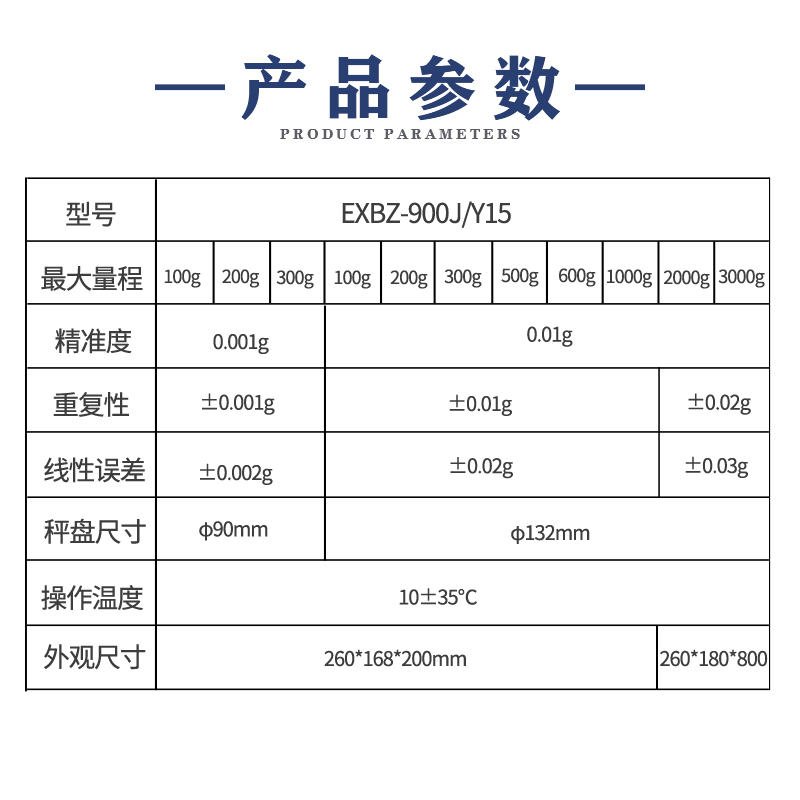 EXBZ-900J Y15 參數圖.png