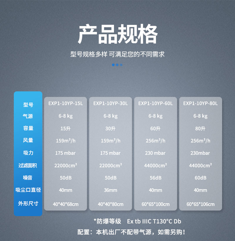 參數(shù)-防爆吸塵器-氣動.jpg