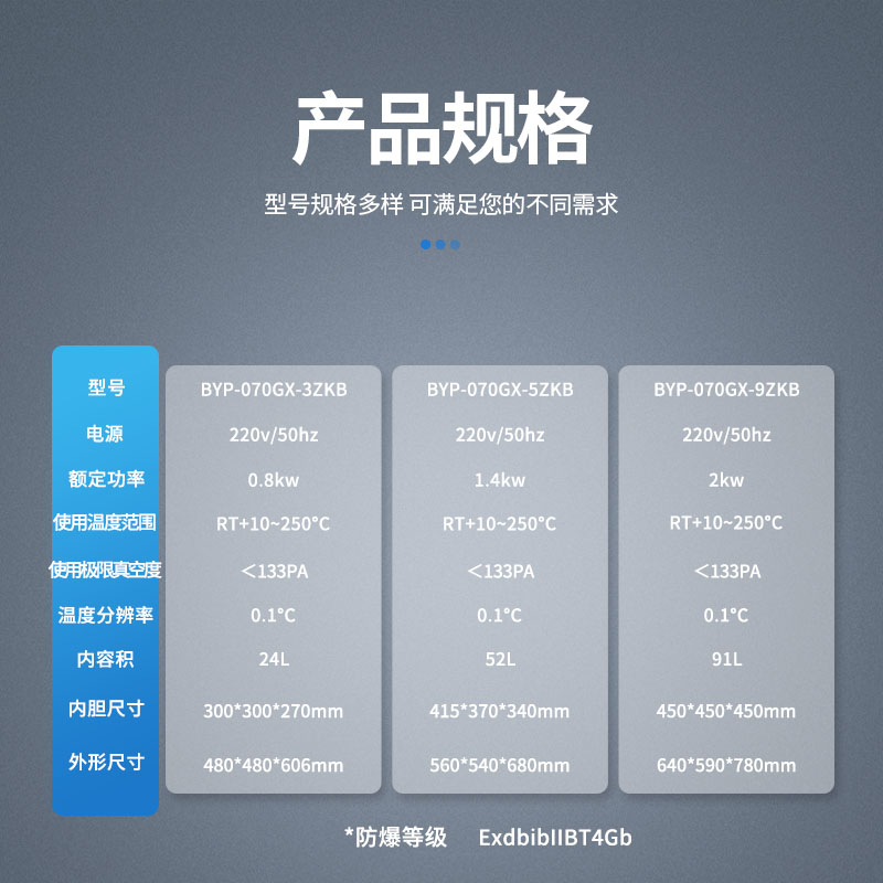 干燥箱-參數(shù)真空-標準型.jpg